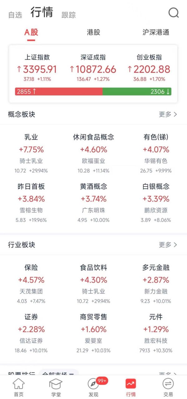 优股配资 特朗普关税政策正在遭到越来越多的反噬