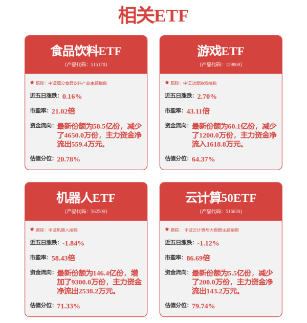 深富策略 和讯投顾谢果：重要财经事件影响本周走势汇总
